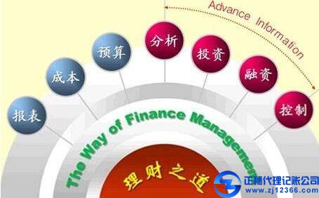 廣州代理記賬方法：工業企業固定資產租金收入的會計處理