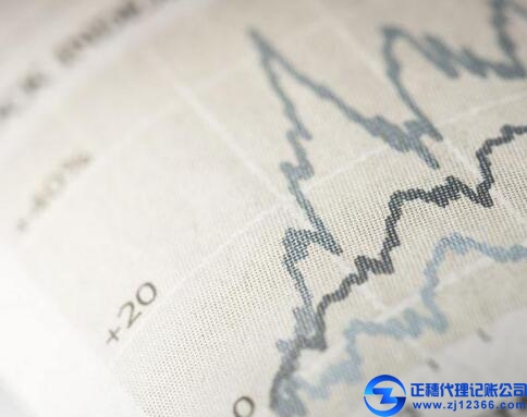 廣州小微企業做賬報稅都能減免哪些稅費