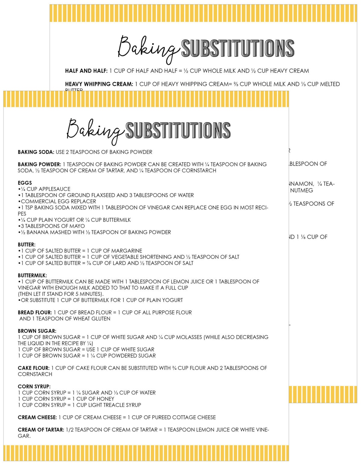 Baking substitutions printable